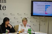 Евромайдан для детей стал более значимым событием, чем война на Донбассе