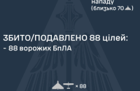 Внаслідок нічної атаки російськими дронами зафіксовано влучання на 14 локаціях