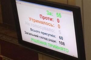 Закарпатский облсовет признал Народную раду 