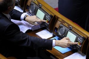 ​Рада рассмотрела 20 из 614 статей проекта УПК