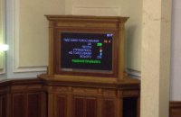 Депутатов-совместителей не смогли лишить мандатов 
