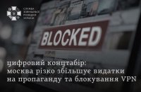 СЗРУ: Росія планує заблокувати 92% VPN-сервісів і збільшити фінансування пропаганди