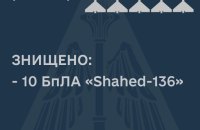 Уночі над Миколаївською областю збили десять "шахідів"