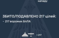Уночі ворог бив ракетою і 232 ударними дронами