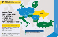 Мінінфраструктури спрощує дозволи на автоперевезення і закликає партнерів приєднатися