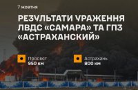  Генштаб підтвердив пошкодження ЛВДС "Самара" та Астраханського ГПЗ після ударів