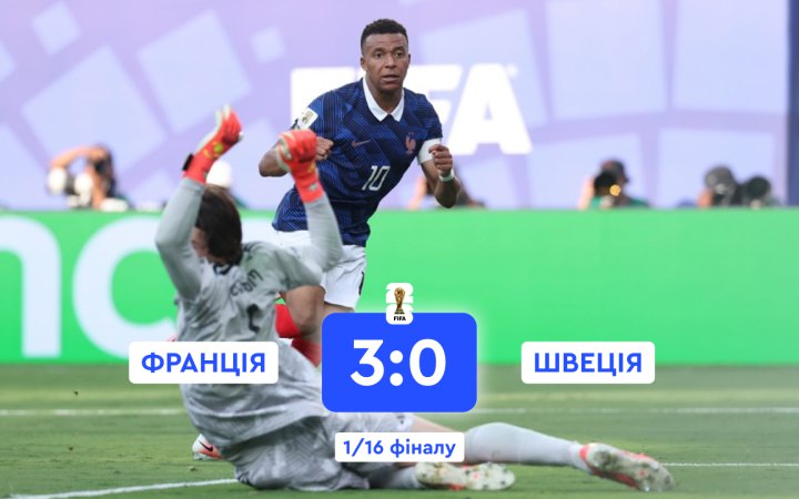 Франція розгромила Швецію в 1/16 фіналу Мундіалю, Мбаппе зрівнявся з Мессі