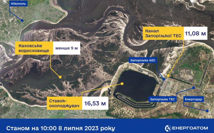 Енергоатом зафіксував незначне зниження рівня води у ставку-охолоджувачі ЗАЕС
