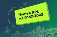 Частка проблемних кредитів у банківському секторі зросла до 36,8%, – НБУ