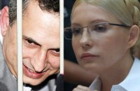 Дело Юлии Тимошенко и дело Бориса Колесникова: совпадения и различия