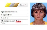 Скандал в Сочи: россияне присвоили украинские города