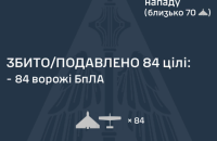 Внаслідок нічної атаки є влучання 10 дронів у чотирьох місцях, падіння уламків у двох