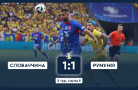 Євро-2024: Румунія і Словаччина поділили очки та гарантували собі вихід у плей-оф