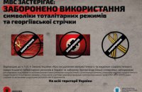 У МВС нагадали, як карають за використання георгіївської стрічки
