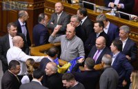 КИУ назвал лидеров фракций, проваливших работу в Раде