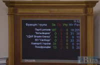 Раде предложили поработать до конца января