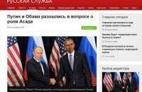 Зарубежные СМИ о встрече Путина и Обамы