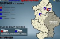 Внаслідок обстрілів росіян на Донеччині загинули двоє людей, семеро дістали поранення