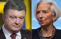 Порошенко попросив у Лагард більше грошей