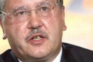 Гриценко против проведения воздушного шоу в день Независимости