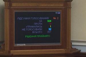 Рада впустила в Україну поліцейські місії Австралії та Нідерландів