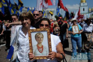 Оппозиция и коммунисты собирают митинги под Радой