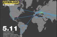 Транспортная стратегия Украины предусматривает мировое лидерство в развитии "гиперлупа"