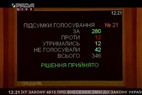 Рада приняла за основу законопроект о реформировании "Укроборонпрома"