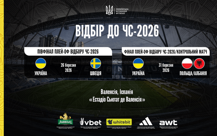 Плей-оф відбору на ЧС-2026 збірна Україна гратиме у Іспанії