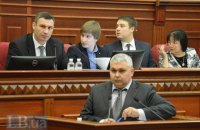 КСУ роз‘яснить засади самоврядування в Києві