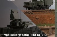 Генштаб: Сили оборони уразили російські комплекси ППО та РЛС на півдні РФ і в Криму