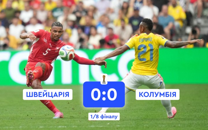 Швейцарія вийшла у чвертьфінал чемпіонату світу після серії пенальті з Колумбією