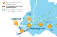 "Укртрансгаз" убедился в готовности ГТС к переходу в реверсный режим