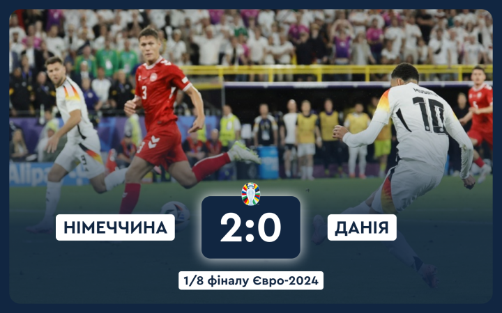 Німеччина перемогла Данію в 1/8 фіналу на домашньому Євро-2024