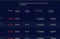 Поїзди Укрзалізниці знову затримуються через російські атаки