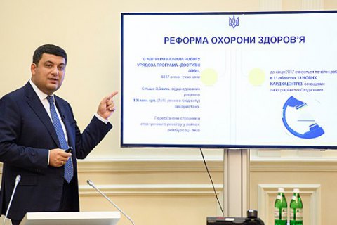 В Тернопольской области врачи требуют от пациентов выбрать врача до 1 апреля