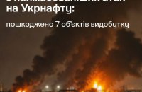 Росіяни здійснили одну з наймасованіших атак на об'єкти "Укрнафти": зруйновано критичне обладнання