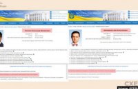 Для "Слуги народа" за 50 тыс. долларов в месяц наняли лоббистов для налаживания отношений с ЕС и США, - "Схемы"