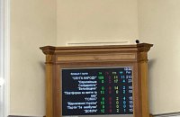 Верховна Рада ухвалила передачу військового ПДФО з місцевих бюджетів до державного