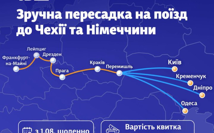 Укрзалізниця анонсувала новий поїзд з Перемишля до Франкфурта-на-Майні