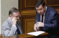 Работа на местах