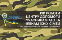 Центр помощи воинам АТО при ДнепрОГА поддержал 10 тысяч бойцов, - Резниченко