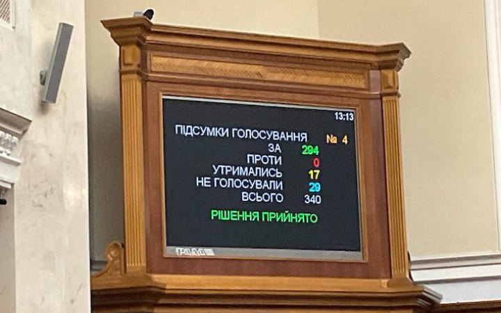 Рада ухвалила законопроєкт про реформу автострахування