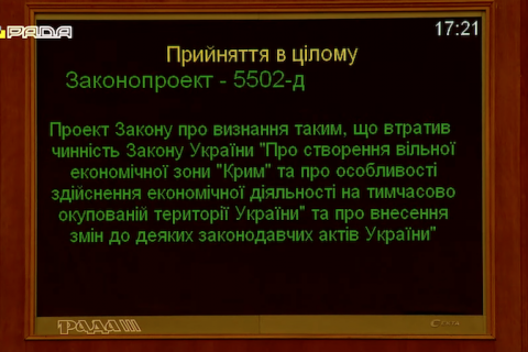 Нардепи скасували вільну економічну зону "Крим"