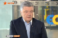 Порошенко: реваншисты начали поднимать головы