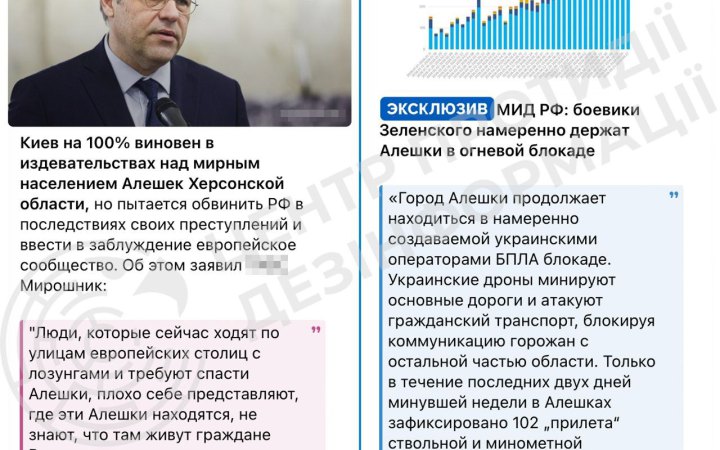 Росія намагається перекласти на Україну відповідальність за гуманітарну кризу в Олешках, – ЦПД