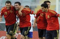 "Фурия" выиграла молодежный чемпионат Европы