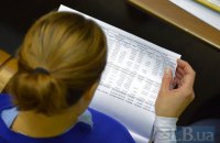 Анализ проекта госбюджета на 2016 год