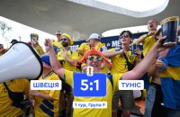 Збірна Швеції розбила Туніс на чемпіонаті світу 2026