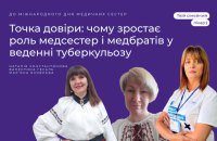Точка довіри: чому роль медсестер і медбратів у веденні туберкульозу зростає